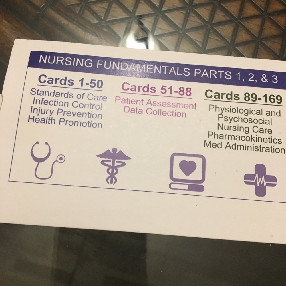 Cathy Parkes LevelUp RN Cards